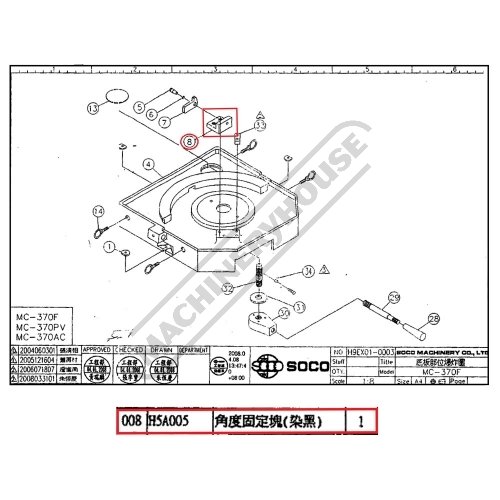 CS308