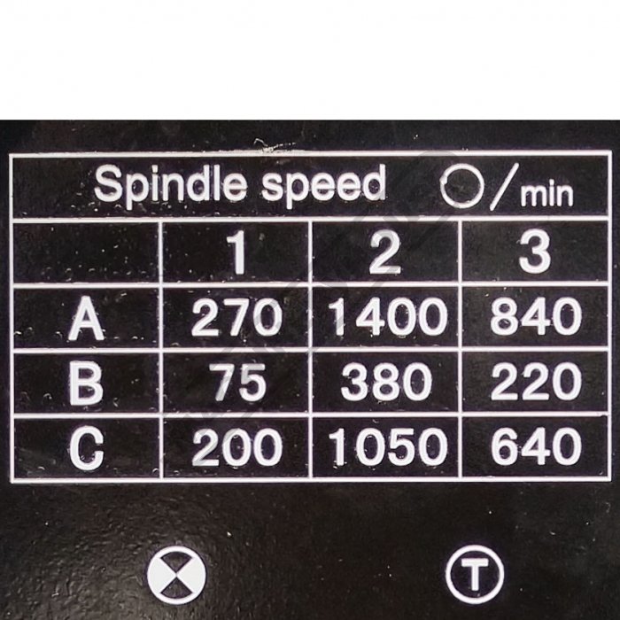 Metal Lathe Speed Chart