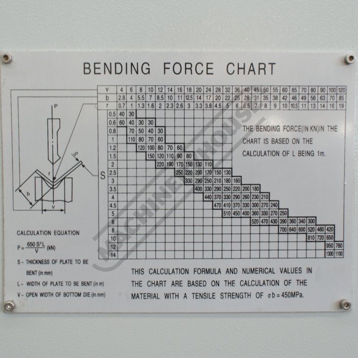 Press Brake Bending Chart Metric