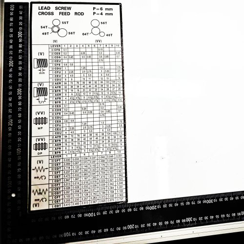JQ3009