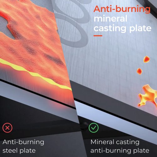 Anti burning mineral casting plate