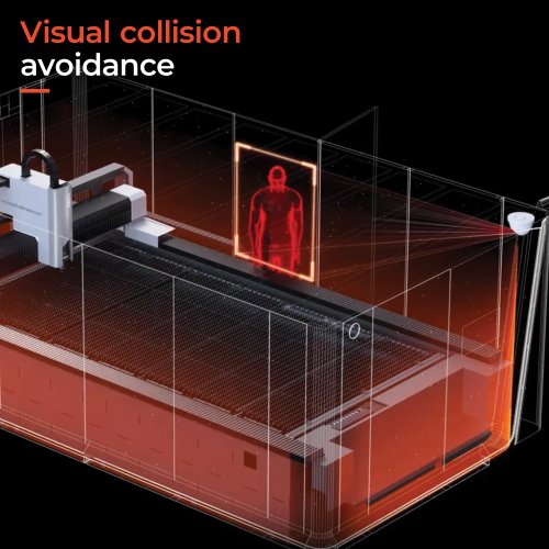 Visual collision avoidance